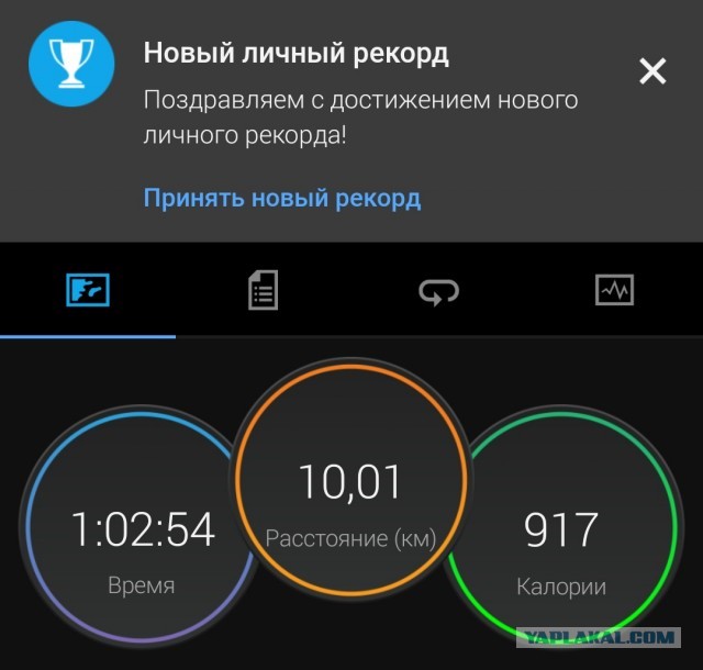Пандемия съехавших крыш - разновидности болезни. Россия и мир. Часть 45.