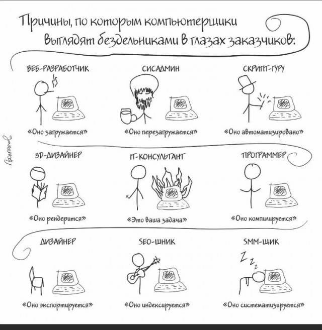 Победная поступь идиотизма по планете – том 8