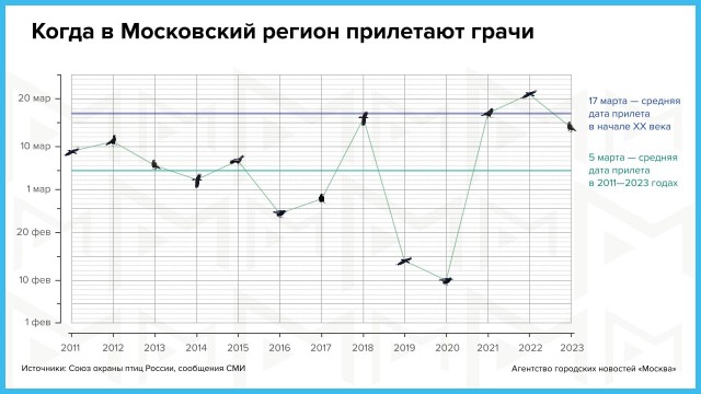 Победная поступь идиотизма по планете – том 10