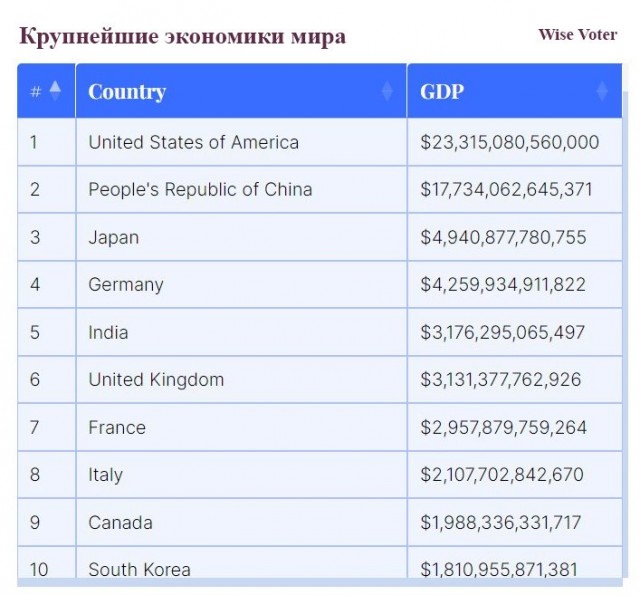 Беспилотники летают по России каждый день — почему это происходит?