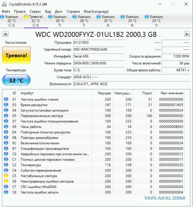 У кого сколько отходили HDD и были ли они качественные