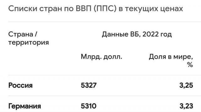 Главное чтоб до супа не дошло