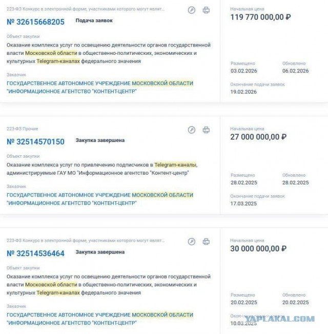 Роскомнадзор официально подтвердил блокировку Telegram