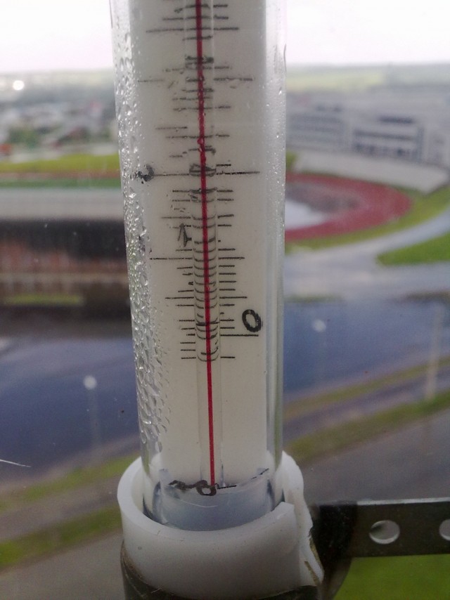 Чудо термометр