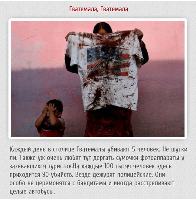 20 фактов обо всем