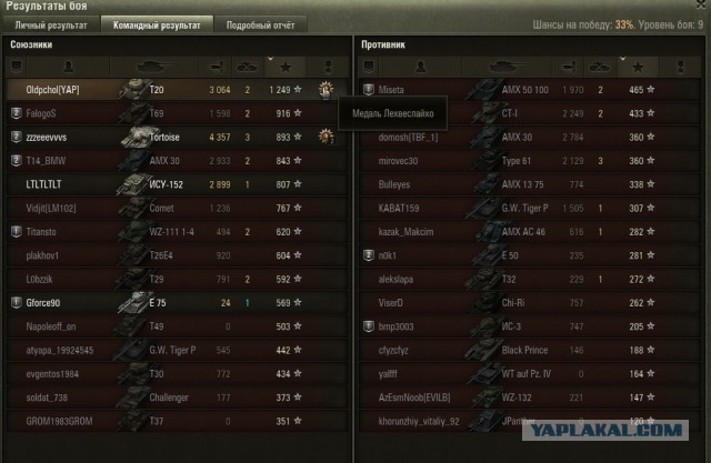 Wargaming 29
