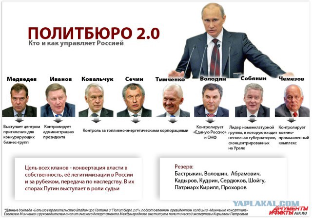 А что же нас ждет?!