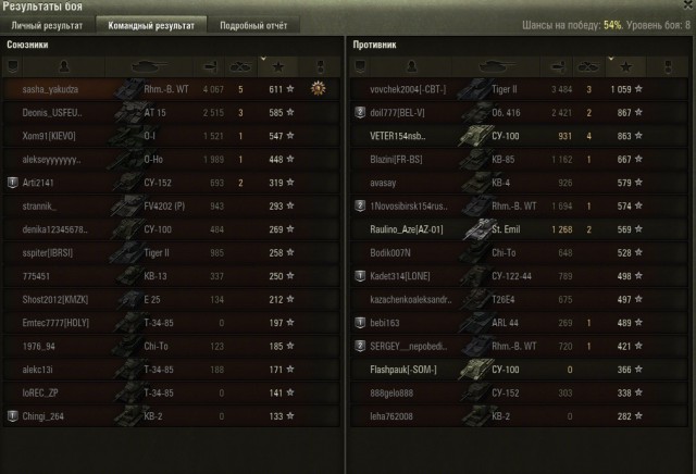 Wargaming 37