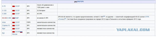 К войне или смерти: КНДР призвала журналистов "готовиться"