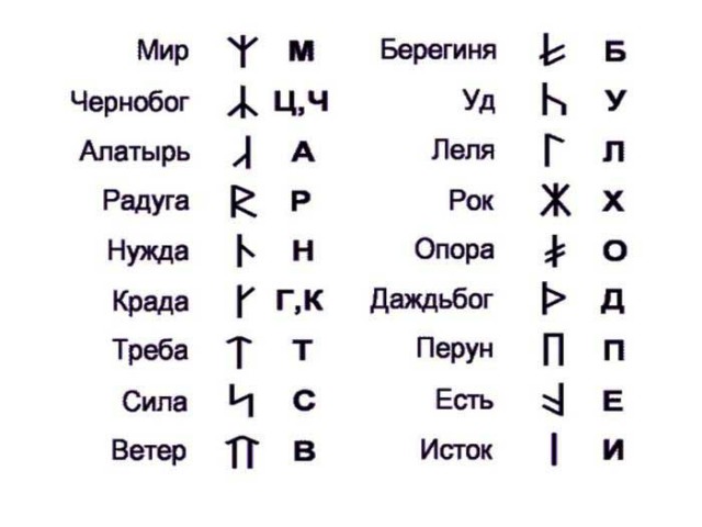 Язычество, письменность и все-все-все