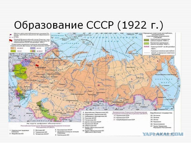 История Казахстана