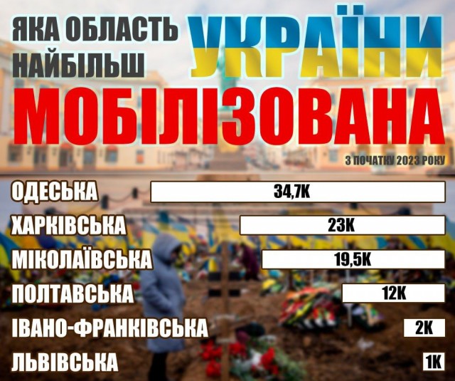Победная поступь идиотизма по планете – том 10