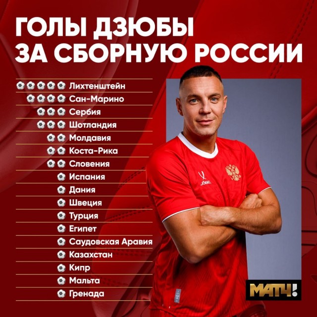 Личное дело каждого?