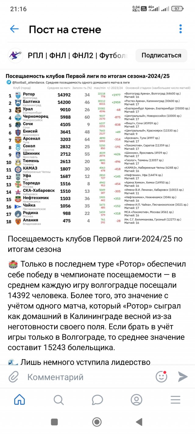 День рождения Юрия Хоя 61. Стадион факел помним его