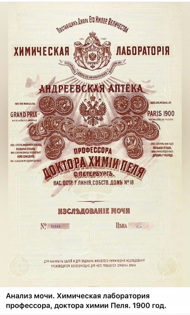 Люди и лица. Дореволюционные. 17.08.25