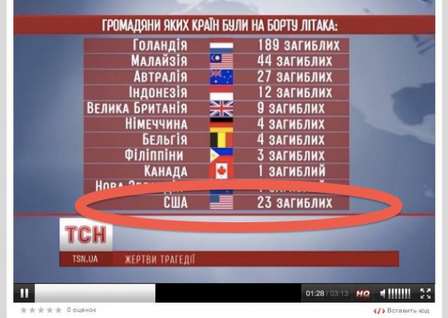 Желание лизнуть по глубже у США зашкаливает