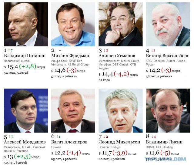 Акции дальнобойщиков,