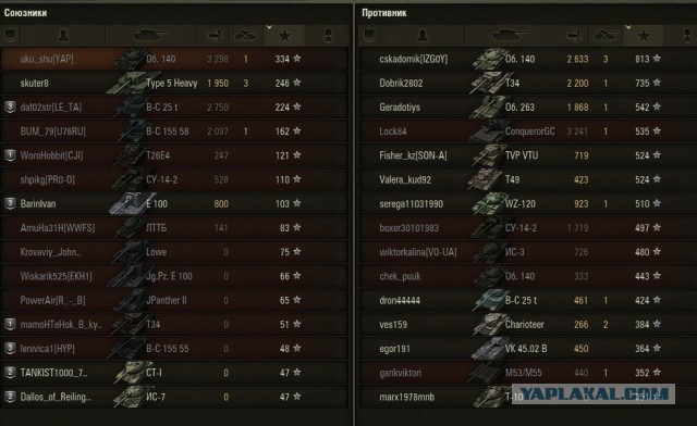 Wargaming 30!