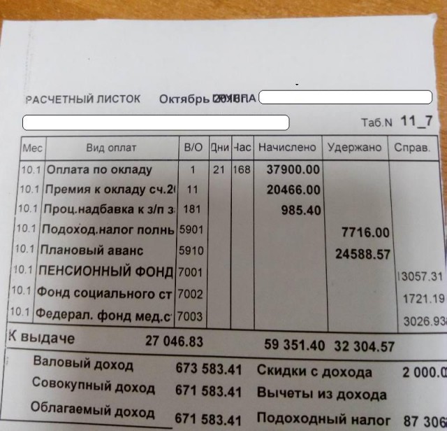 Метеорологи предупредили москвичей о вероятности стихийных бедствий