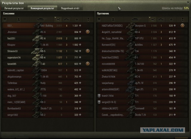 Wargaming 41