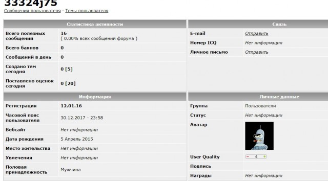 Красивые девочки из советского детства