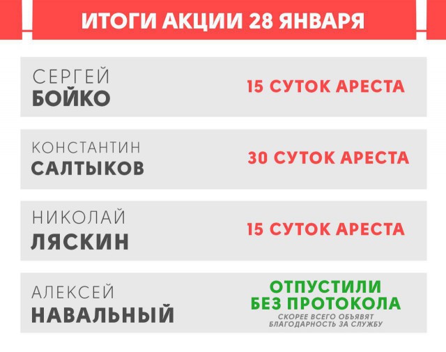 О депутате Слуцком