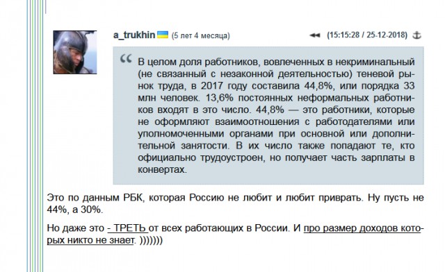 Как вытащить Россию из "штопора". Краткие размышления