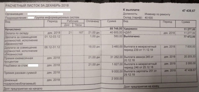 9 фактов о зарплатах в Москве