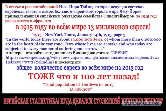 Реакция СМИ на рост популярности к Сталину
