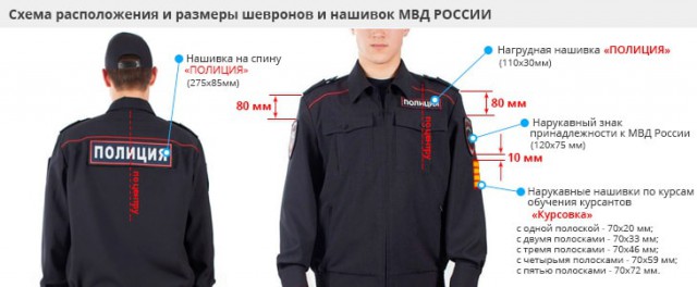 Задержали депутата во время его речи в оправдание действий силовиков