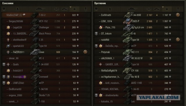 Wargaming 58