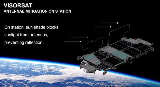 SpaceX запускает очередные 60 интернет-спутников Starlink