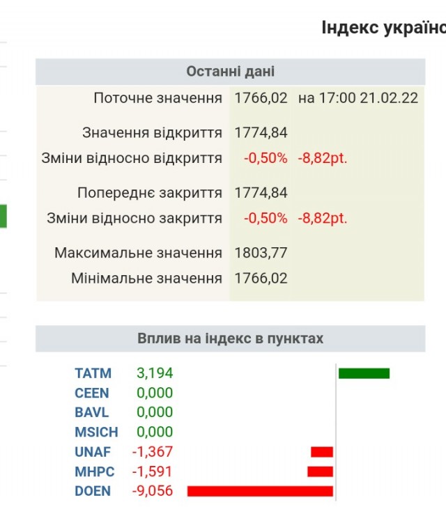 Экстренное заседание РНБО трансляция.
