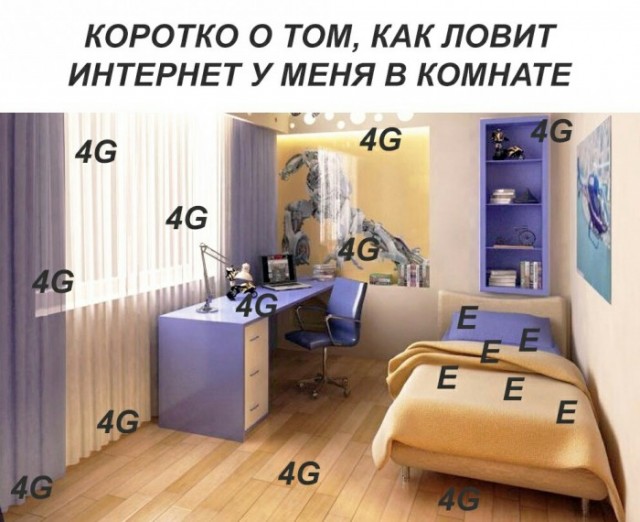 С Днем Радио!