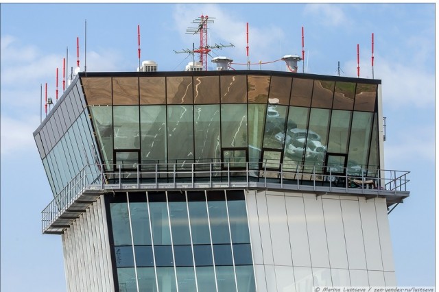 Отрицательный угол наклона