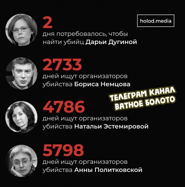 ФСБ раскрыла убийство Дарьи Дугиной