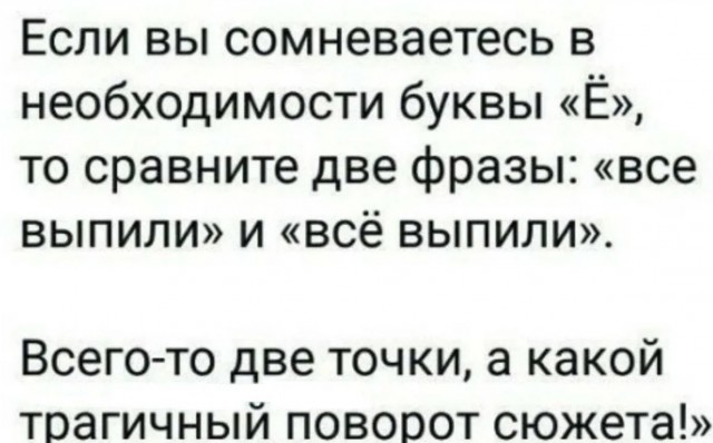 В защиту буквы 'ё'