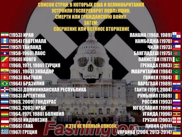 20 лет назад США и их союзники начали военную операцию "Иракская свобода"