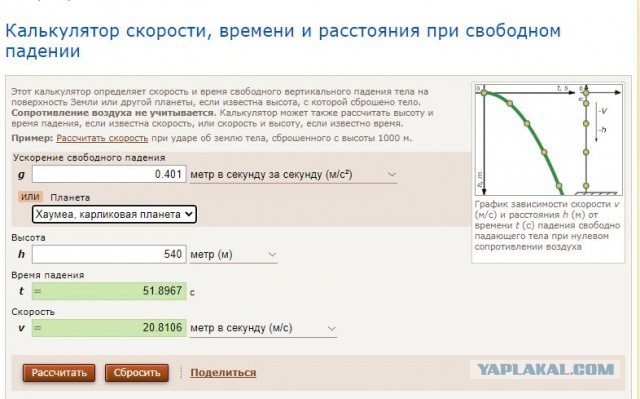 Держите яйки: работа на высоте 540 метров
