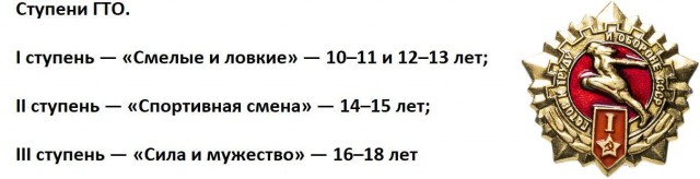 Форму забыл