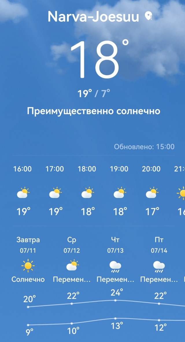 В Уфе нонче 39°С