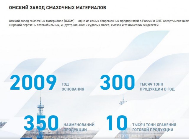 Россия полностью закроет потребности внутреннего рынка в синтетическом моторном масле