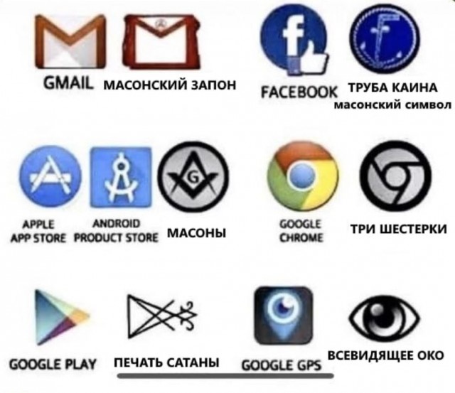 Ковид, Цифровая валюта и прочие радости
