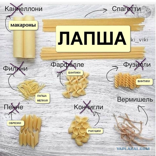 Иногда это мы путаем