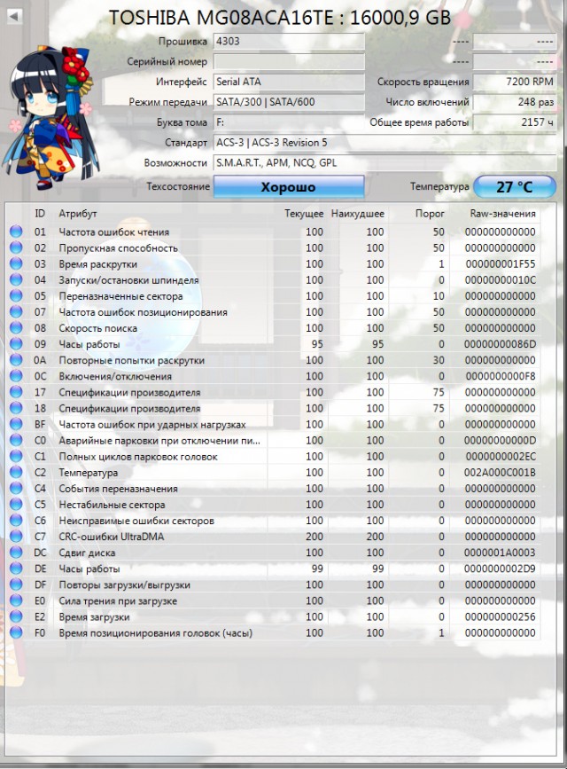 Продам HDD 3.5" 16 ТБ