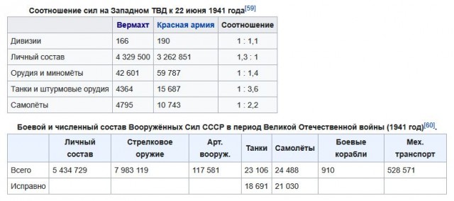 Егор и его иностранка