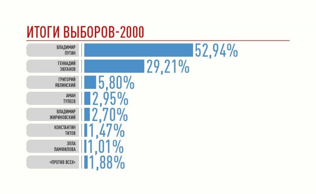 Мэр Риги похвастался «первым уличным эскалатором" в Прибалтике