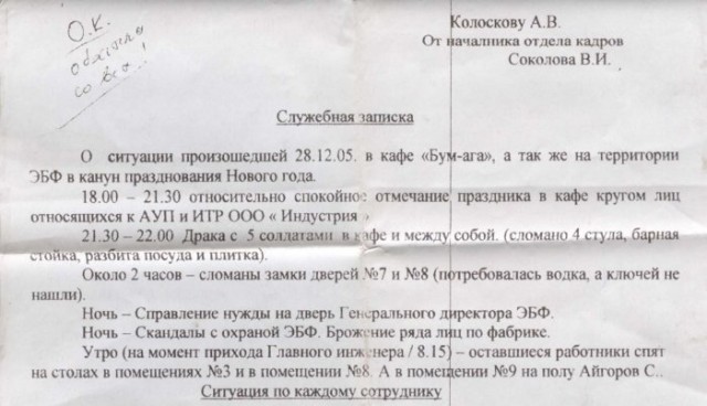 Служебка на счет прошедшего корпоратива
