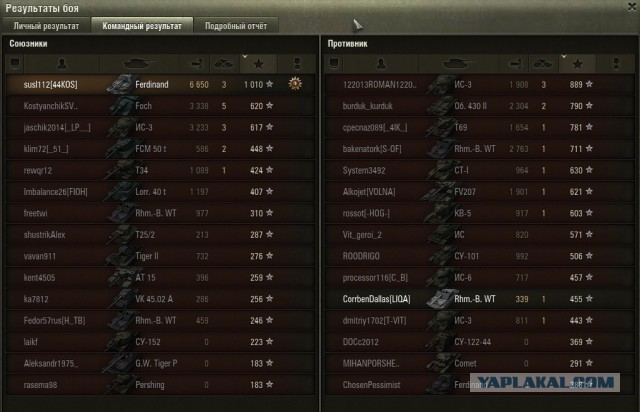 Wargaming 15