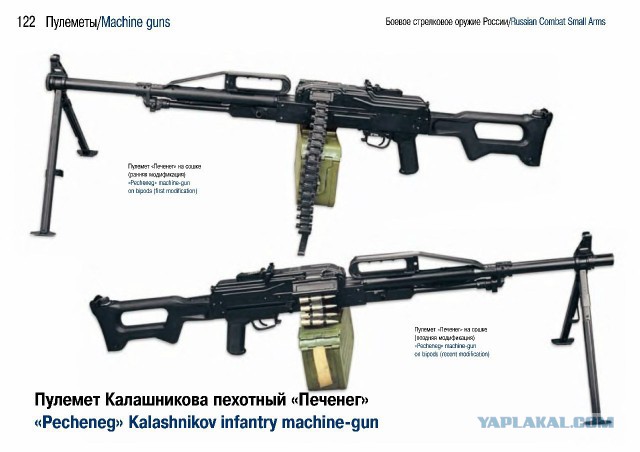 Боевое стрелковое оружие России
